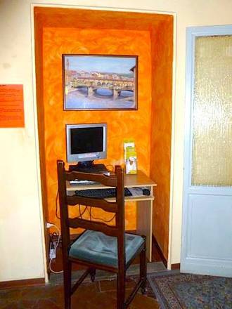 Hotel Cristina, Florence