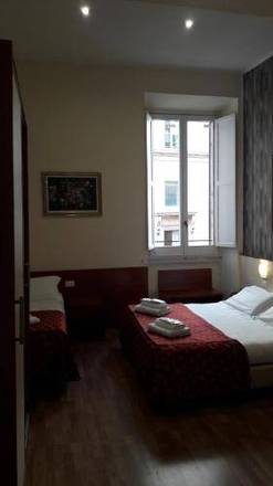 Hotel Mimosa, Rome